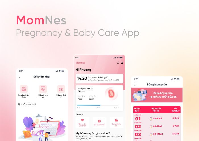 Chủ đề: ứng dụng chăm sóc thai kỳ - MomNes