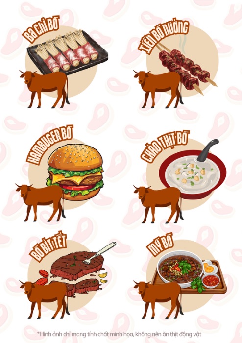 Menu Món Ăn Làm Từ Bò
