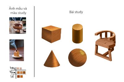 Bài giữa kì học phần 2