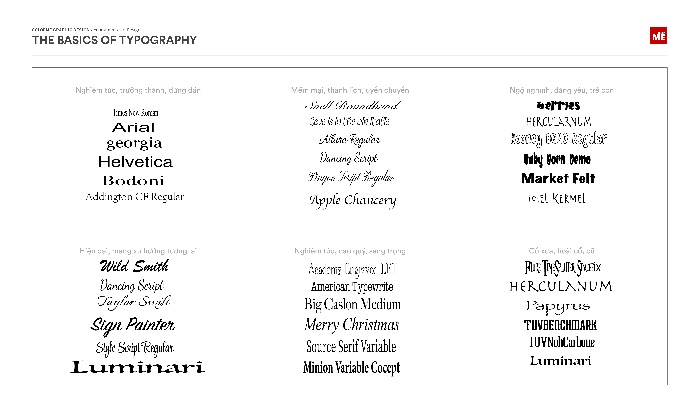 typeface