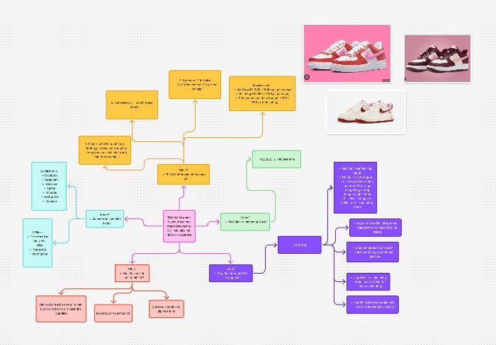 Nike Shoes Valentine Day's Collection 2023