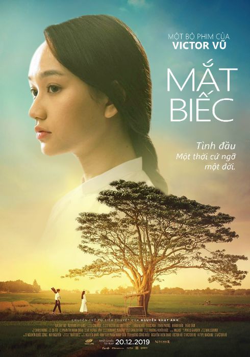 BTVN buổi 4 - Đặng Anh Thư