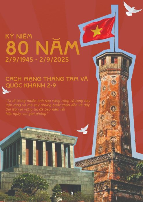 BÀI TẬP BUỔI 4