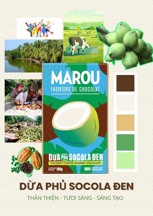 Moodboard sôcla Marou