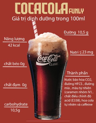 Nước giải khát
