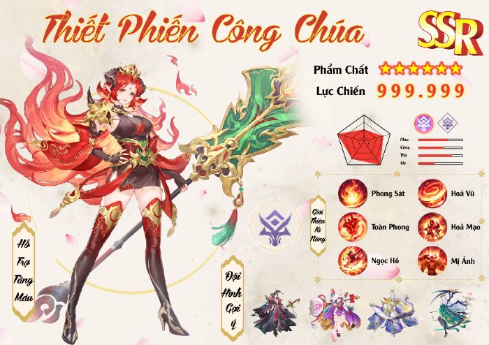 BTCK - Infographic giới thiệu tướng