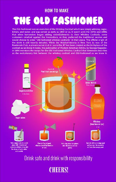 Final