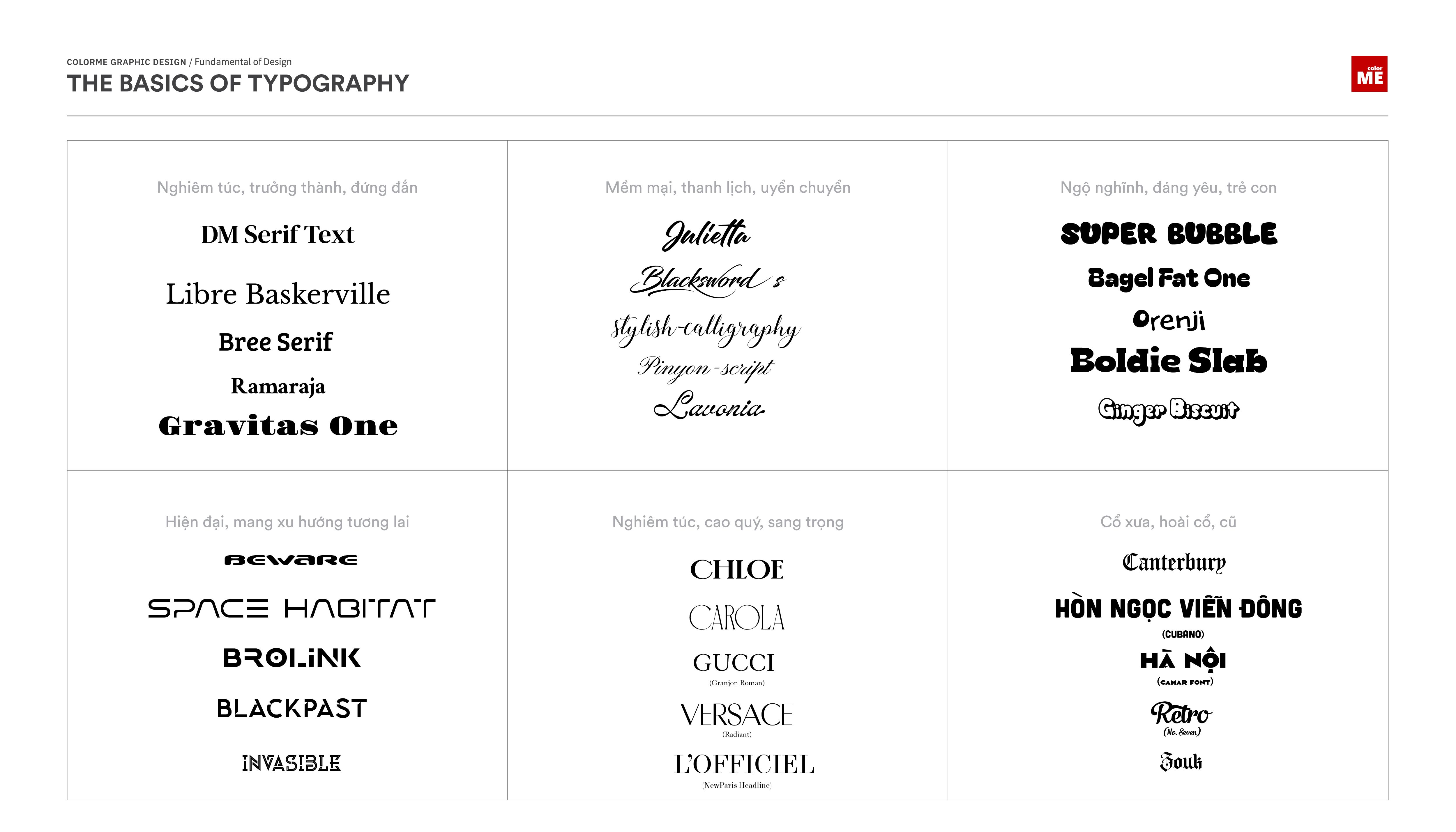 BTVN 5 - TYPOGRAPHY - NGUYỄN THANH TÙNG