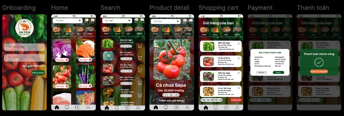 Bài tập cuối kỳ