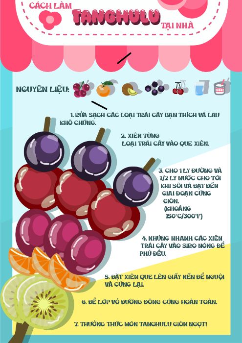 cuối kỳ