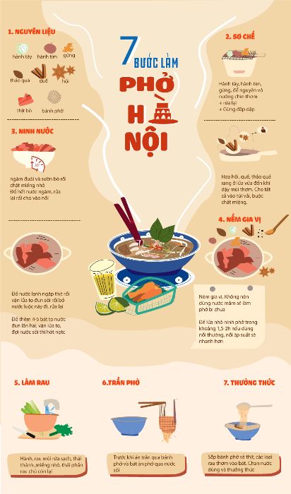 btvn buổi 6