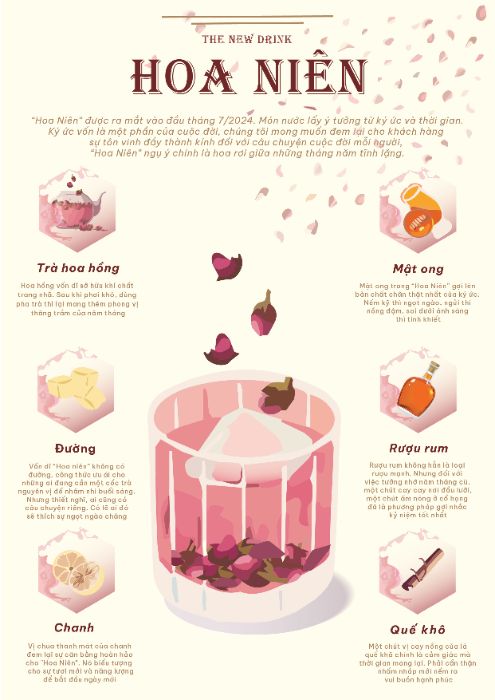 Bài tập cuối kỳ