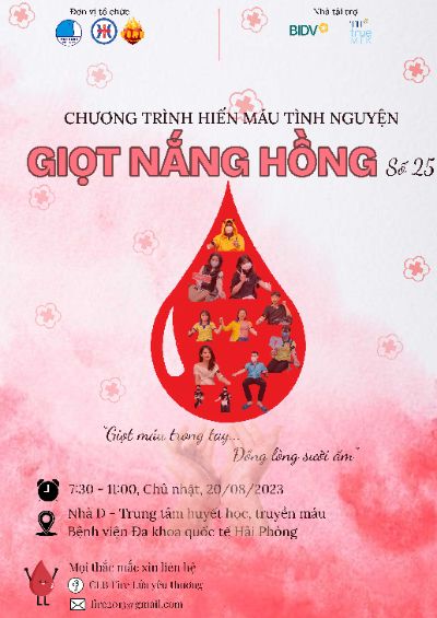 BÀI TẬP CUỐI KÌ