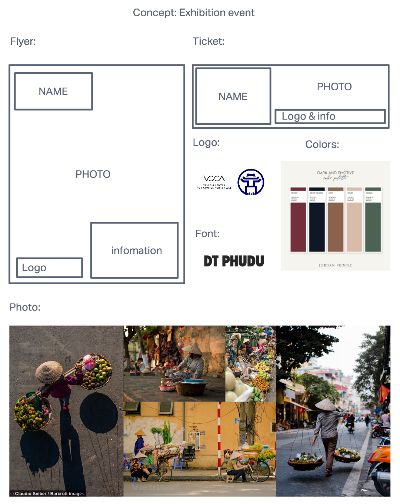 moodboard