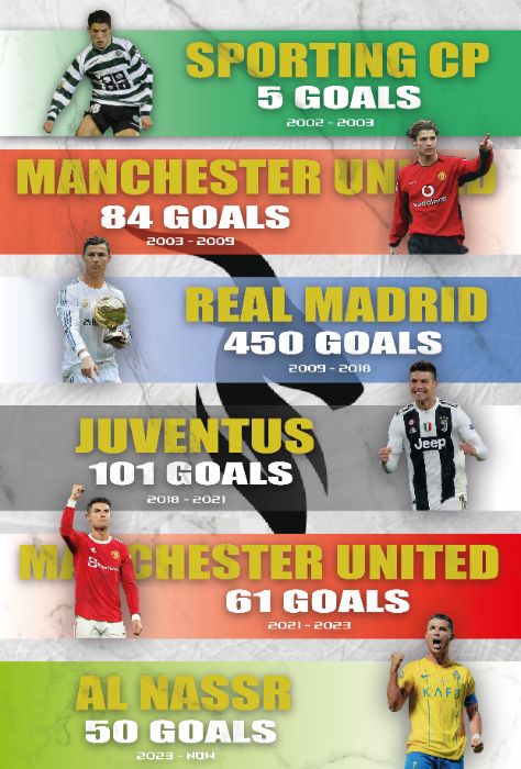 BTVN5 - AI