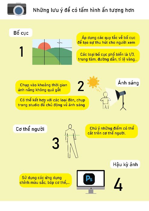 Bài tập cuối kỳ