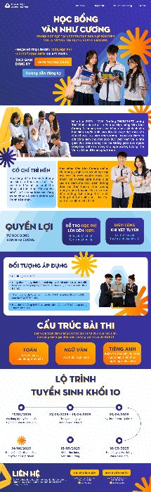 Vũ Ngọc Ánh - Bài Giữa kì