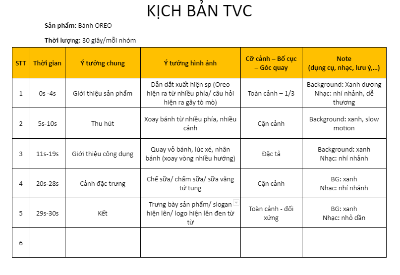 KỊCH BẢN