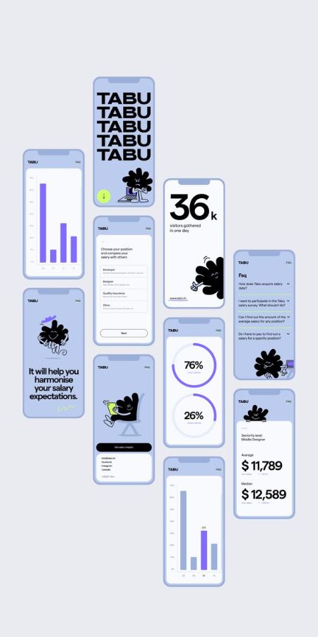 Trọn bộ thuật ngữ chuyên ngành trong thiết kế UI/UX