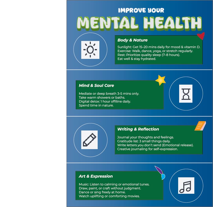 Infographic Mental Health
