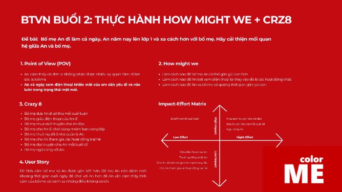 BTVN buổi 2: Thực hành How might we + CRZ8