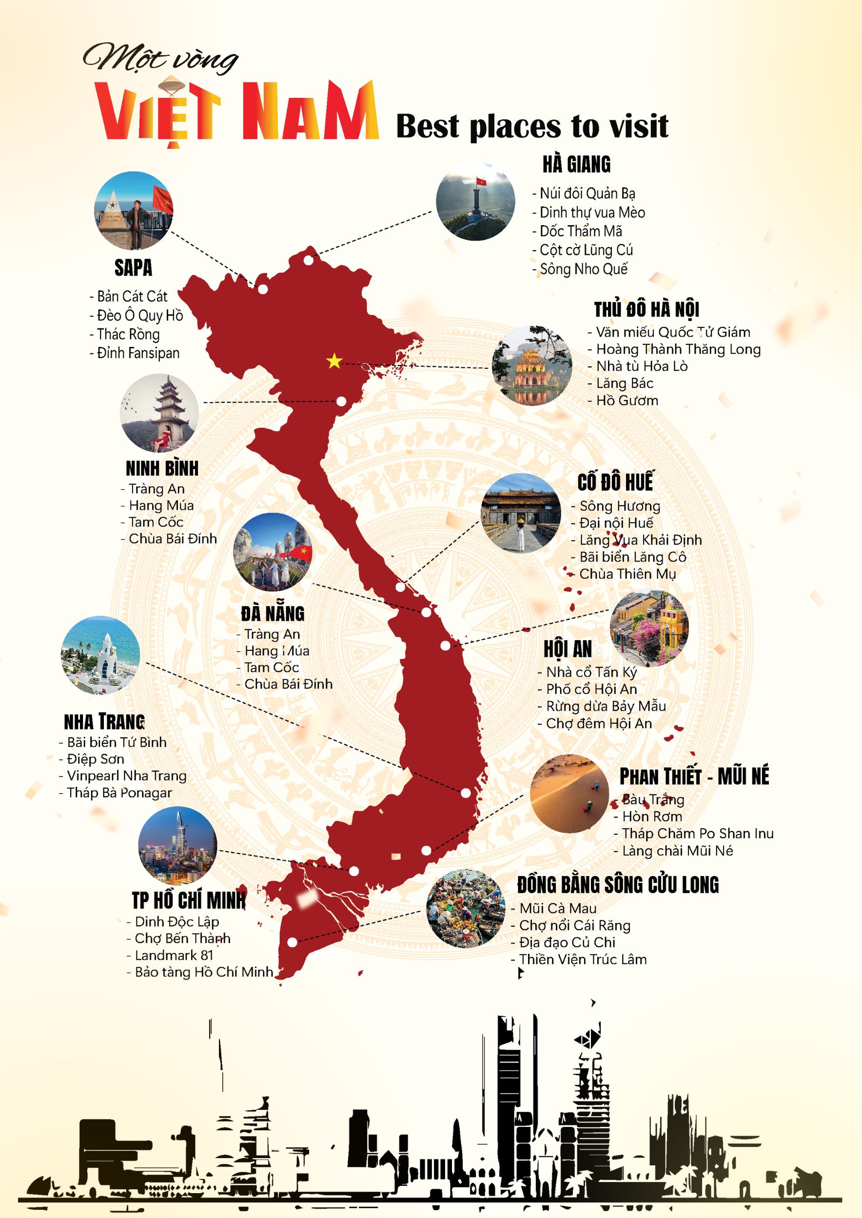 BTVN Cuối kỳ AI