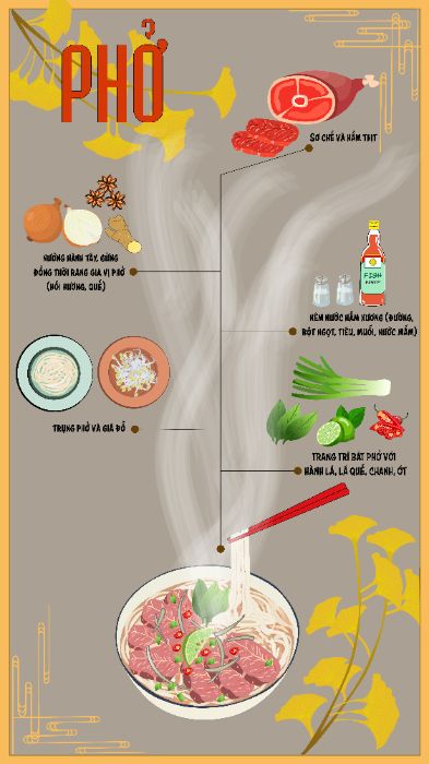 BÀI TẬP CUỐI KỲ