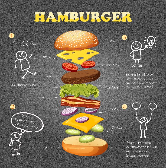 i love burger