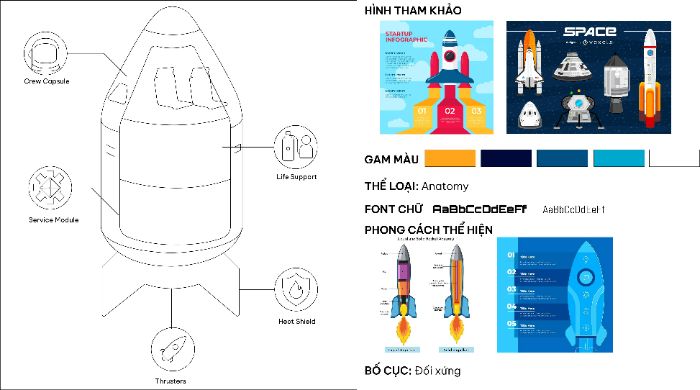 Phác thảo cuối kỳ