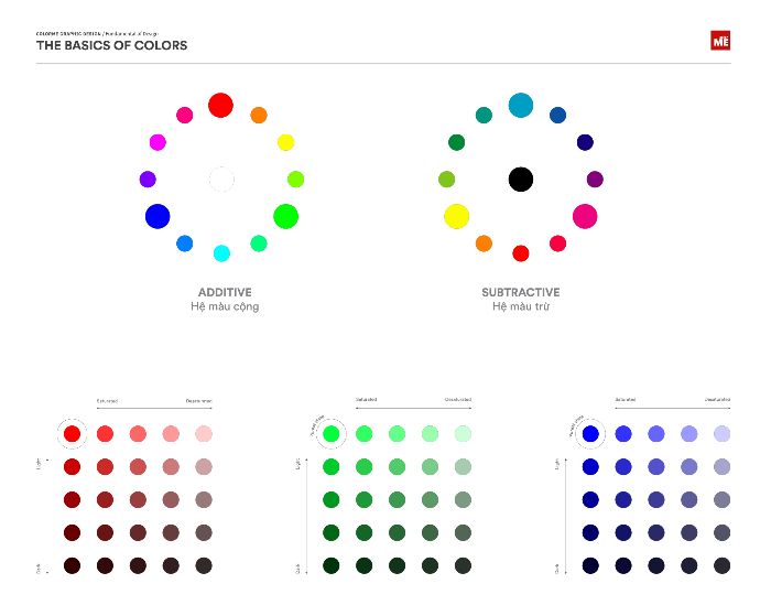 Colors