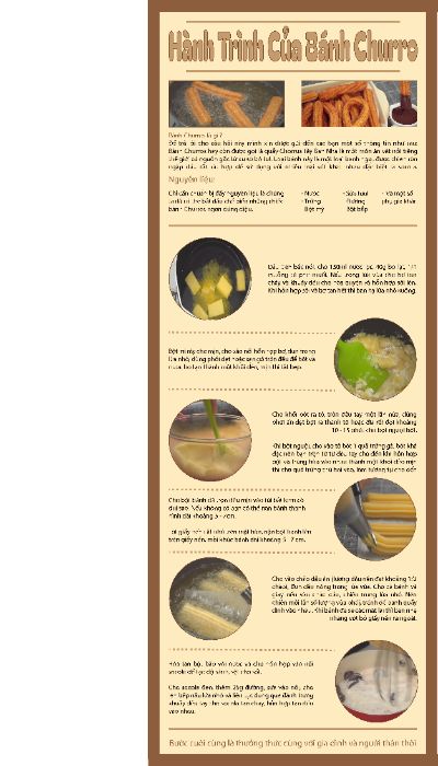 Inforgraphic
