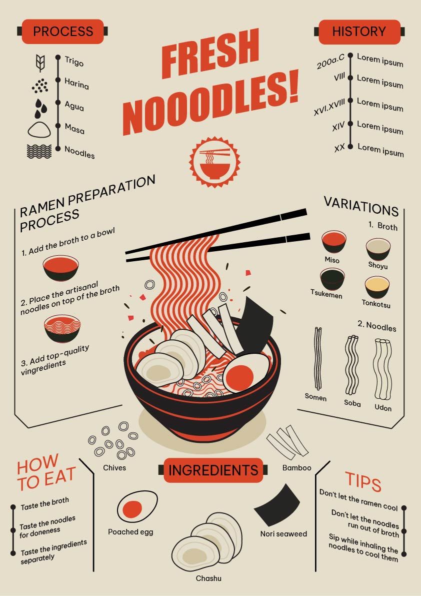 RAMEN