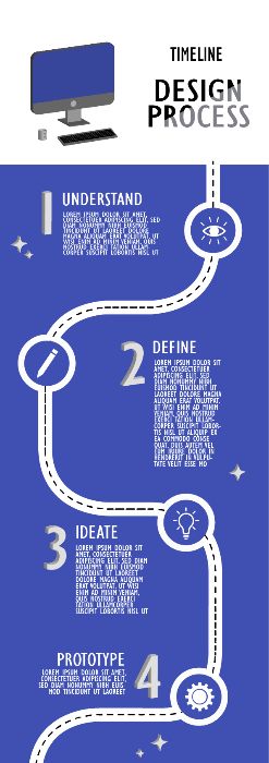 Infographic