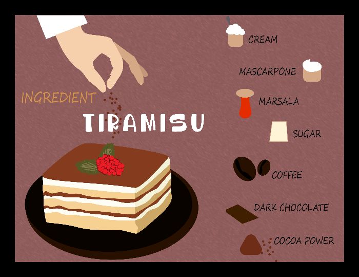 TIRAMISU INGREDIENT