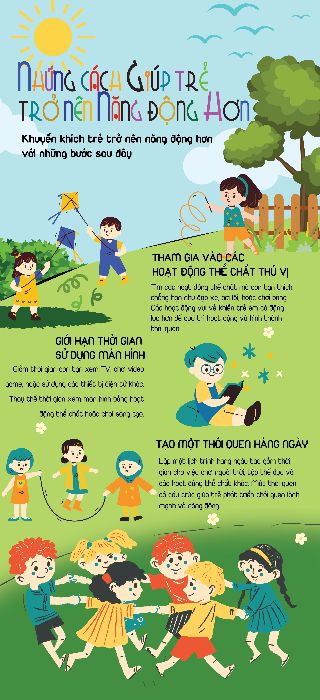 inforgraphic