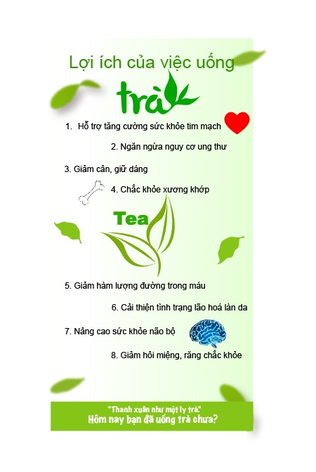 Giới thiệu lợi ích của"Trà"