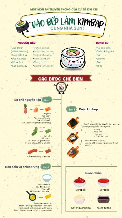 INFORGRAPHIC