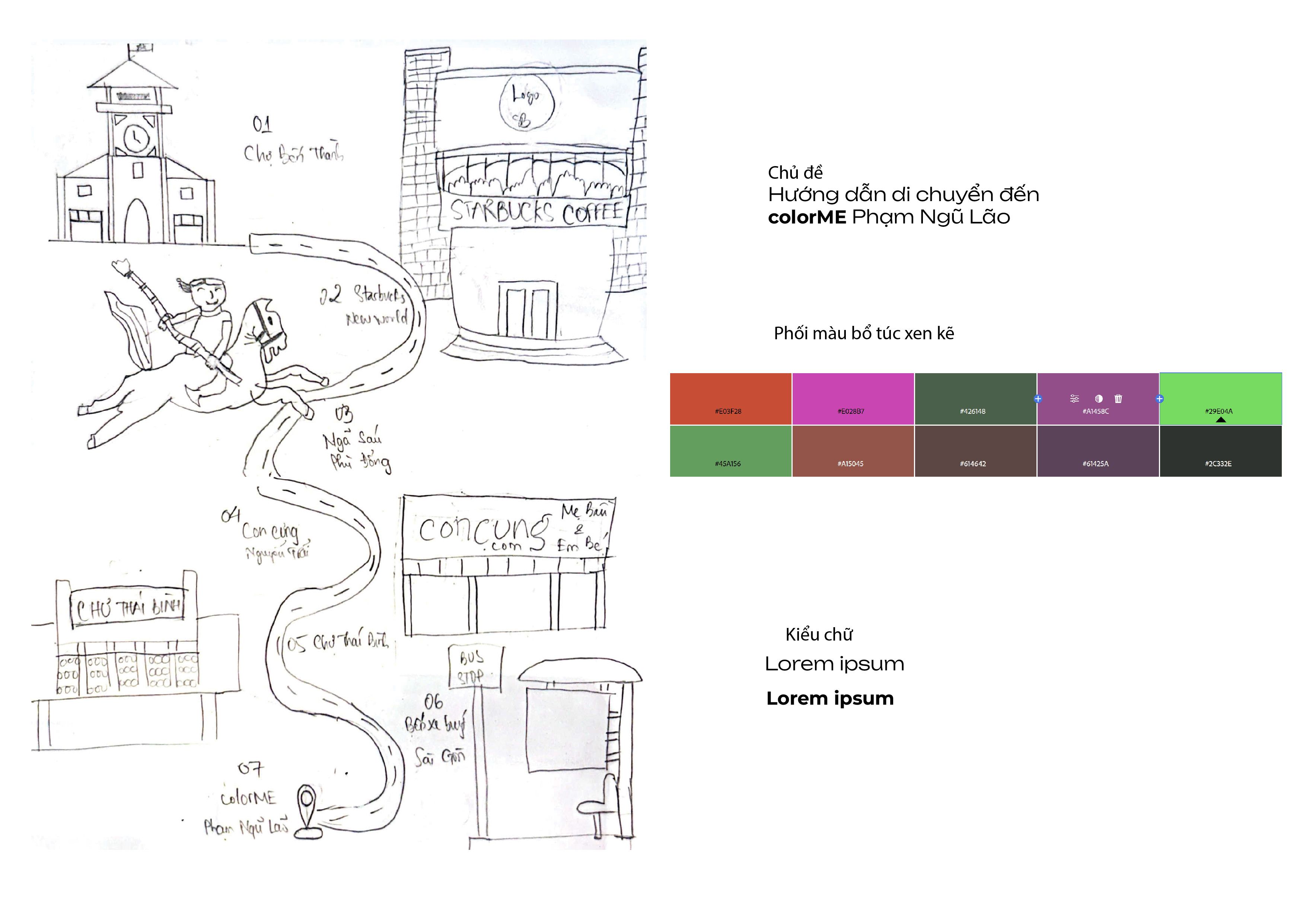 Phác thảo Infographic Roadmap to colorME Phạm Ngũ Lão
