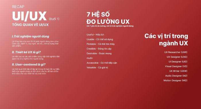 Bài tập UC 23.1