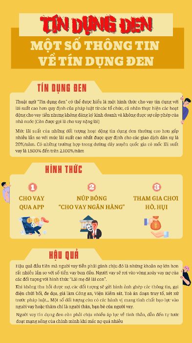 BÀI TẬP CUỐI KỲ