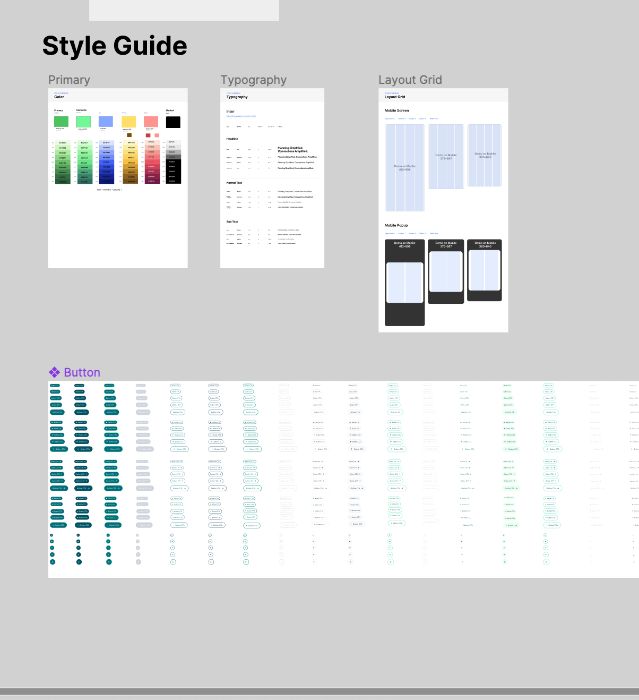 design system