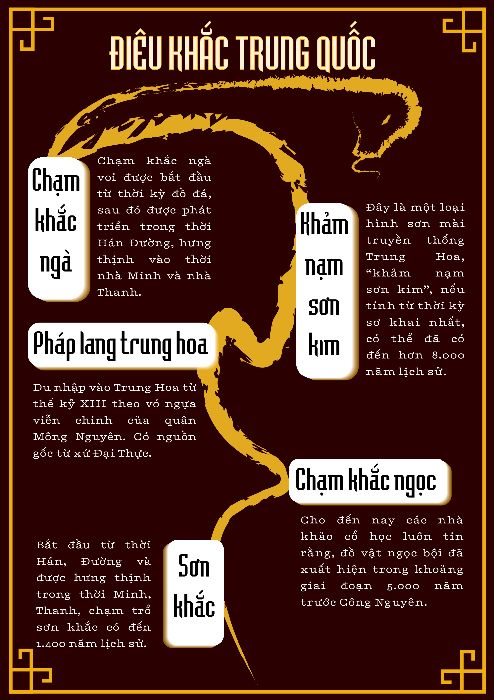 Bài tập 8