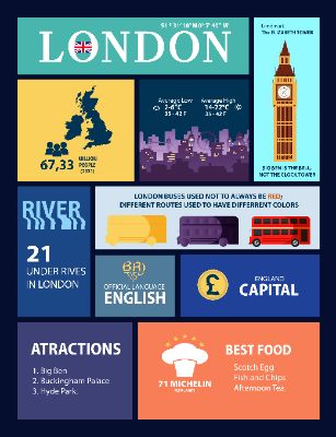 My London :>