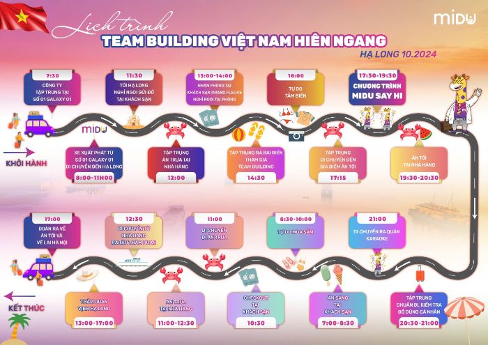 Bài tập cuối kì