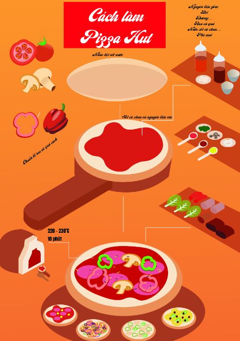 BÀI TẬP CUỐI KỲ