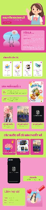 THIẾT KẾ WEBSITE