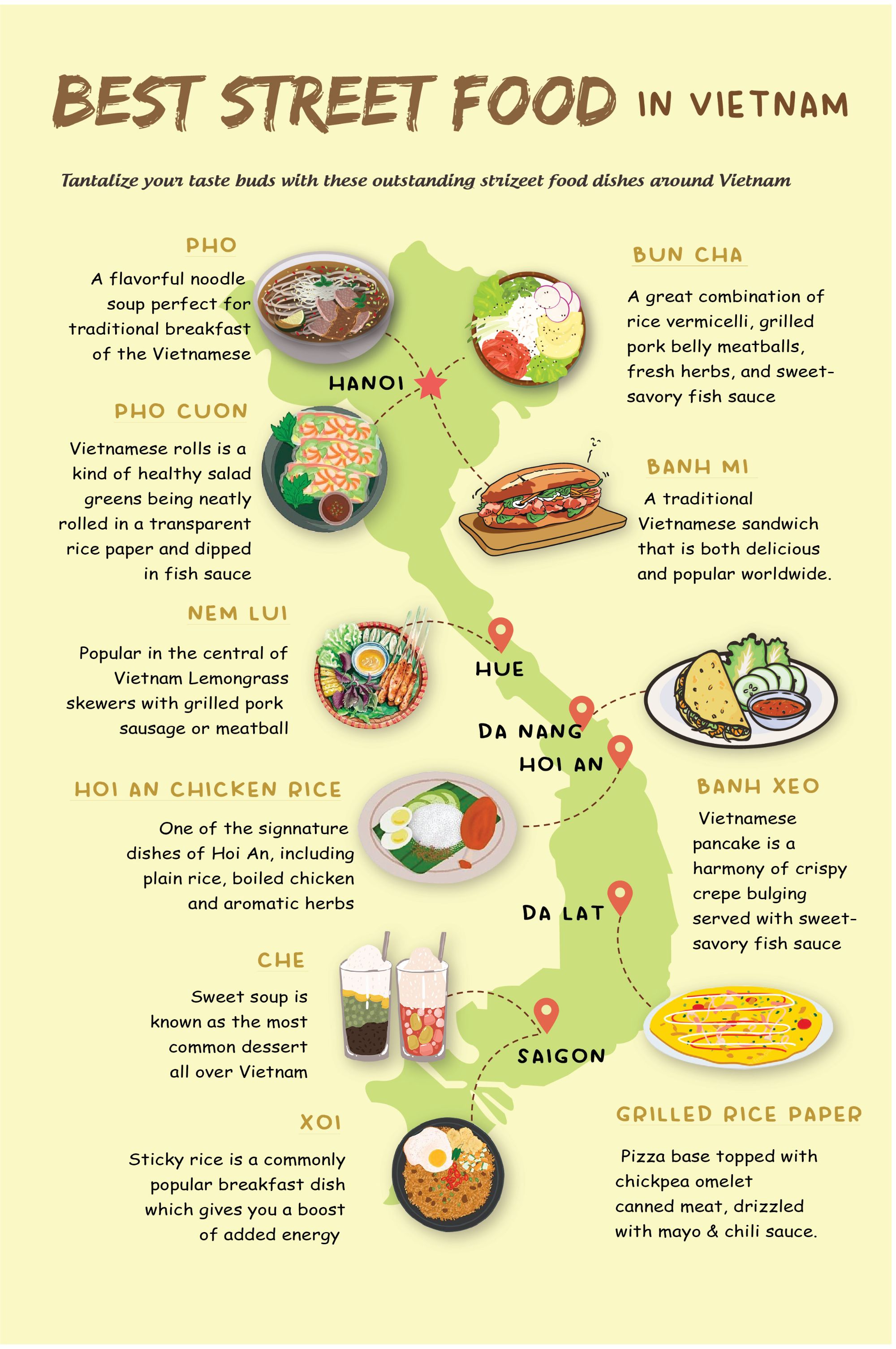 Phạm Nguyên Khôi - Inforgraphic