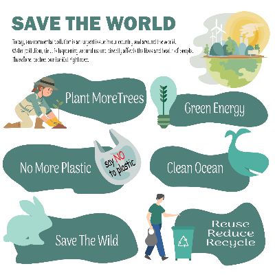 SAVE THE WORLD
