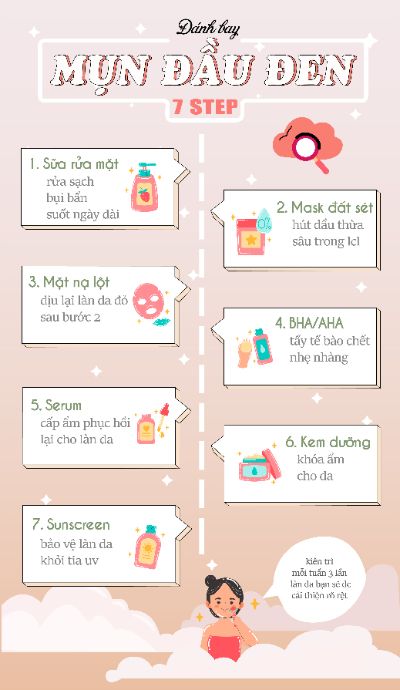 bt cuối kì