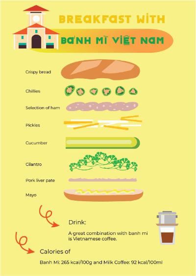final infographic